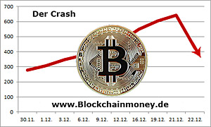 Bitcoincrash