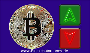 Bitcoin hoch und runter