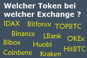 Exchangebörsen-Portfolio