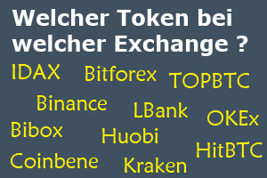 Exchangebrsen-Portfolio