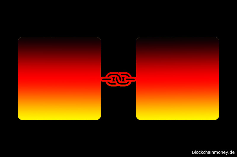 Deutschland und Blockchain