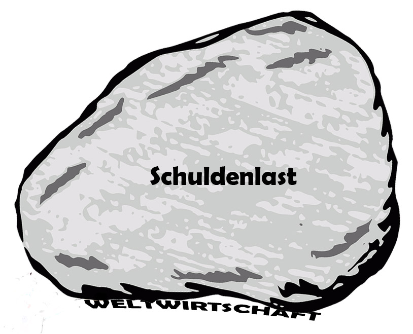 Schuldenlast