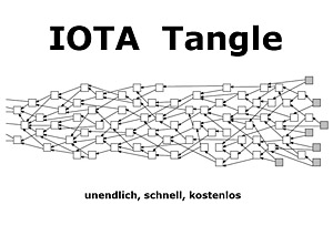 IOTA Tangle
